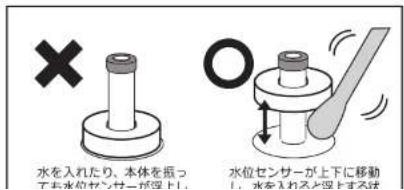 水を入れたり、本体を振ってお水位センサーが落下し 水位センサーが上下に移動し、水を入れスタットます状