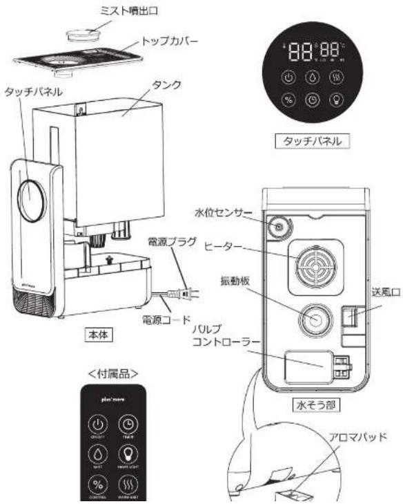 ミスト噴出口 トップカバー タッチパネル タンク 本体 電源プラグ 電源コード バリブ コントローラー 水位センサー ヒーター 振動板 送風口 水そう部 アロマパッド