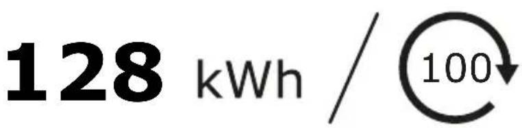 128 kWh / 100