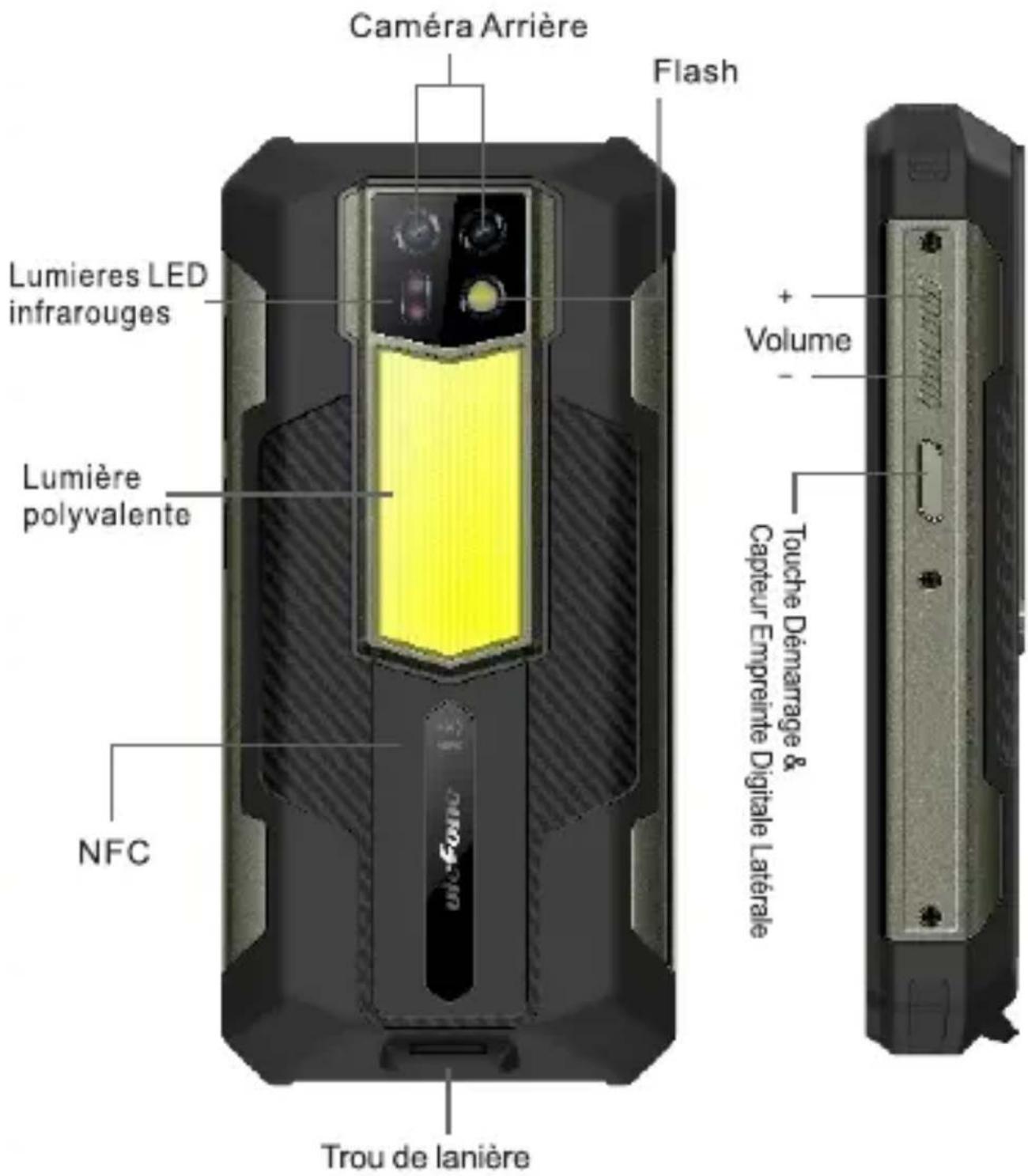 Caméra Arrière Flash Lumieres LED infrarouges Lumière polyvalente NFC Trou de lanière + Volume - Touche Démarrage & Capteur Empreinte Digitale Latérale