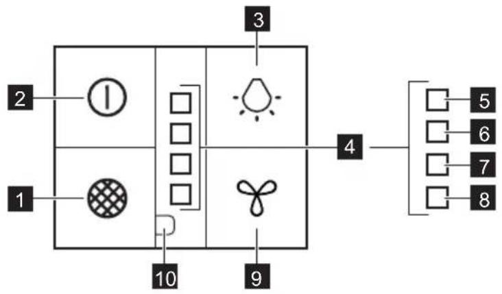 graph TD A["1"] --> B["2"] B --> C["3"] C --> D["4"] D --> E["5"] D --> F["6"] D --> G["7"] D --> H["8"] I["10"] --> J["9"] J --> K["3"] style A fill:#f9f,stroke:#333 style B fill:#ccf,stroke:#333 style C fill:#cfc,stroke:#333 style D fill:#fcc,stroke:#333 style E fill:#ffc,stroke:#333 style F fill:…
