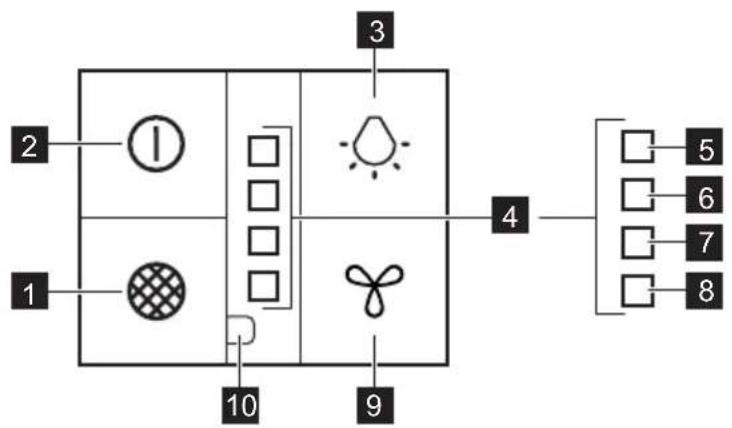 graph TD A["1"] --> B["2"] B --> C["3"] C --> D["4"] D --> E["5"] D --> F["6"] D --> G["7"] D --> H["8"] I["10"] --> J["9"] J --> K["3"] style A fill:#f9f,stroke:#333 style B fill:#ccf,stroke:#333 style C fill:#cfc,stroke:#333 style D fill:#fcc,stroke:#333 style E fill:#ffc,stroke:#333 style F fill:…