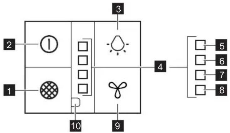 graph TD A["1"] --> B["2"] B --> C["3"] C --> D["4"] D --> E["5"] D --> F["6"] D --> G["7"] D --> H["8"] A --> I["9"] I --> J["10"] J --> K["11"] K --> L["12"] L --> M["13"] M --> N["14"] N --> O["15"] O --> P["16"] P --> Q["17"] Q --> R["18"] R --> S["19"] S --> T["20"]