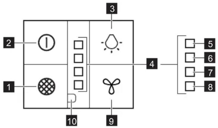 graph TD A["1"] --> B["2"] B --> C["3"] C --> D["4"] D --> E["5"] D --> F["6"] D --> G["7"] D --> H["8"] I["10"] --> J["9"] J --> K["3"] style A fill:#f9f,stroke:#333 style B fill:#ccf,stroke:#333 style C fill:#cfc,stroke:#333 style D fill:#fcc,stroke:#333 style E fill:#ffc,stroke:#333 style F fill:…