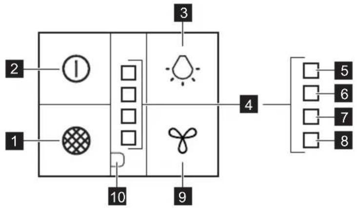 graph TD A["1"] --> B["2"] B --> C["3"] C --> D["4"] D --> E["5"] D --> F["6"] D --> G["7"] D --> H["8"] I["10"] --> J["9"] J --> K["3"] style A fill:#f9f,stroke:#333 style B fill:#ccf,stroke:#333 style C fill:#cfc,stroke:#333 style D fill:#fcc,stroke:#333 style E fill:#ffc,stroke:#333 style F fill:…