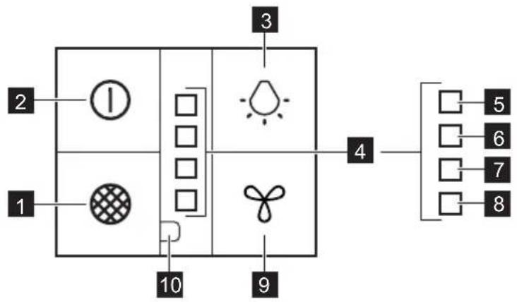 graph TD A["1"] --> B["2"] B --> C["3"] C --> D["4"] D --> E["5"] D --> F["6"] D --> G["7"] D --> H["8"] I["10"] --> J["9"] J --> K["3"] style A fill:#f9f,stroke:#333 style B fill:#ccf,stroke:#333 style C fill:#cfc,stroke:#333 style D fill:#fcc,stroke:#333 style E fill:#ffc,stroke:#333 style F fill:…