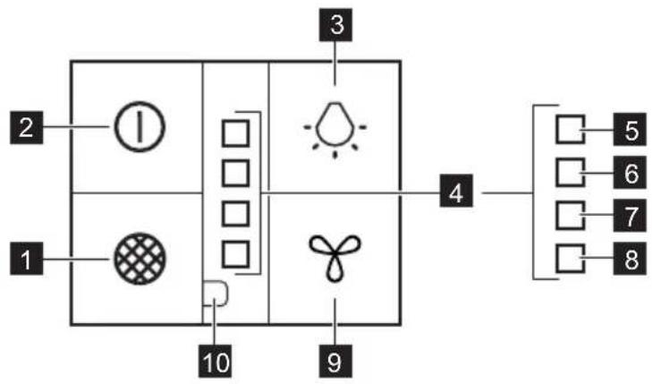 graph TD A["1"] --> B["2"] B --> C["3"] C --> D["4"] D --> E["5"] D --> F["6"] D --> G["7"] D --> H["8"] I["10"] --> J["9"] J --> K["3"] style A fill:#f9f,stroke:#333 style B fill:#ccf,stroke:#333 style C fill:#cfc,stroke:#333 style D fill:#fcc,stroke:#333 style E fill:#ffc,stroke:#333 style F fill:…