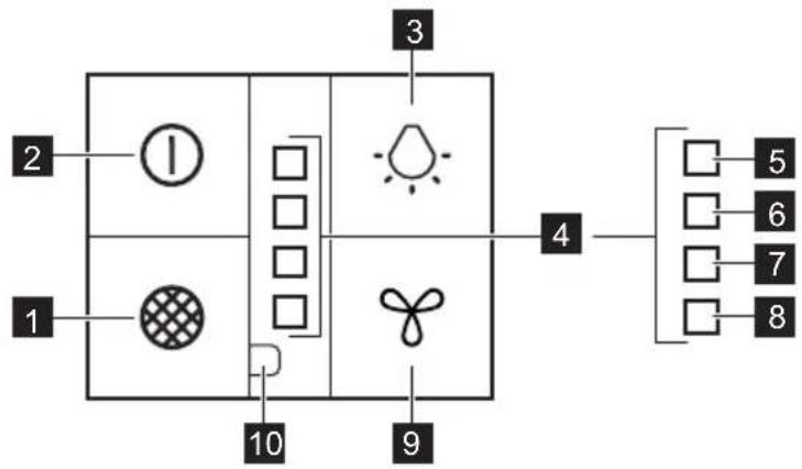 graph TD A["1"] --> B["2"] B --> C["3"] C --> D["4"] D --> E["5"] D --> F["6"] D --> G["7"] D --> H["8"] I["10"] --> J["9"] J --> K["3"] style A fill:#f9f,stroke:#333 style B fill:#ccf,stroke:#333 style C fill:#cfc,stroke:#333 style D fill:#fcc,stroke:#333 style E fill:#ffc,stroke:#333 style F fill:…