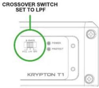CROSSOVER SWITCH SET TO LPF X-OVER POWER PROTEST KRYPTON T1