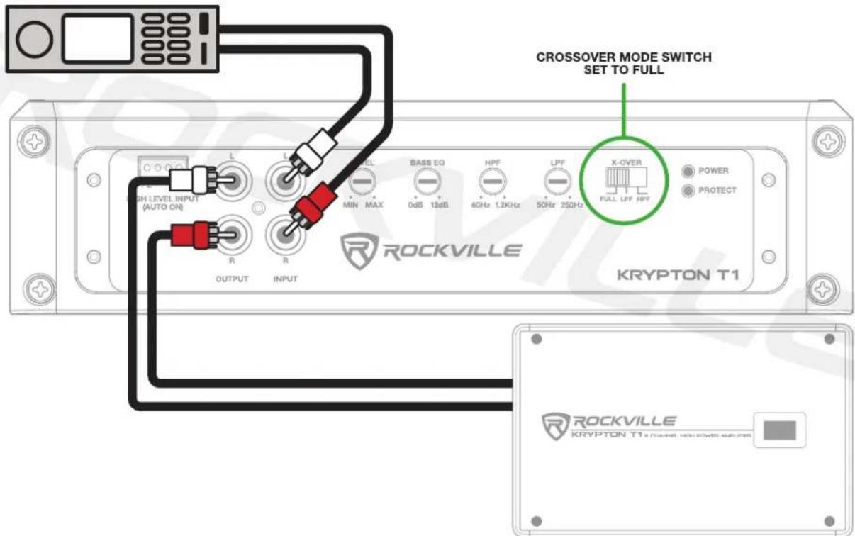 CROSSOVER MODE SWITCH SET TO FULL X-OVER POWER PROTECT KRYPTON T1 R OUTPUT R INPUT BASS EQ 0dB 12dB HPF 60Hz 1.2kHz LPF 50Hz 250Hz FULL LPF HPF R HIGH LEVEL INPUT (AUTO ON) R KRYPTON T1