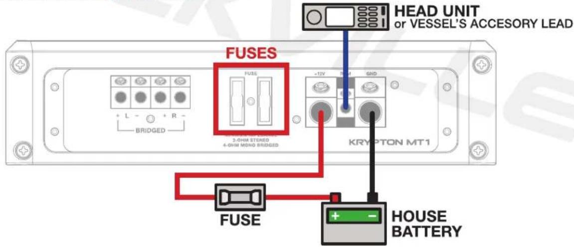 HEAD UNIT or VESSEL'S ACCESORY LEAD FUSES FUSE 3-0HM STERED 4-0HM MONG BRIDGED + L - + R - BRIDGED -12V GND KRYPTON MT1 FUSE HOUSE BATTERY
