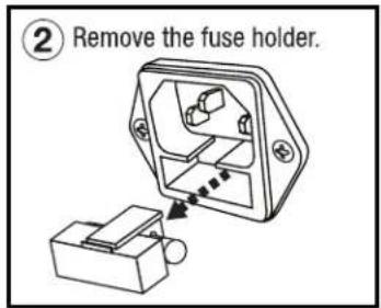 ② Remove the fuse holder.