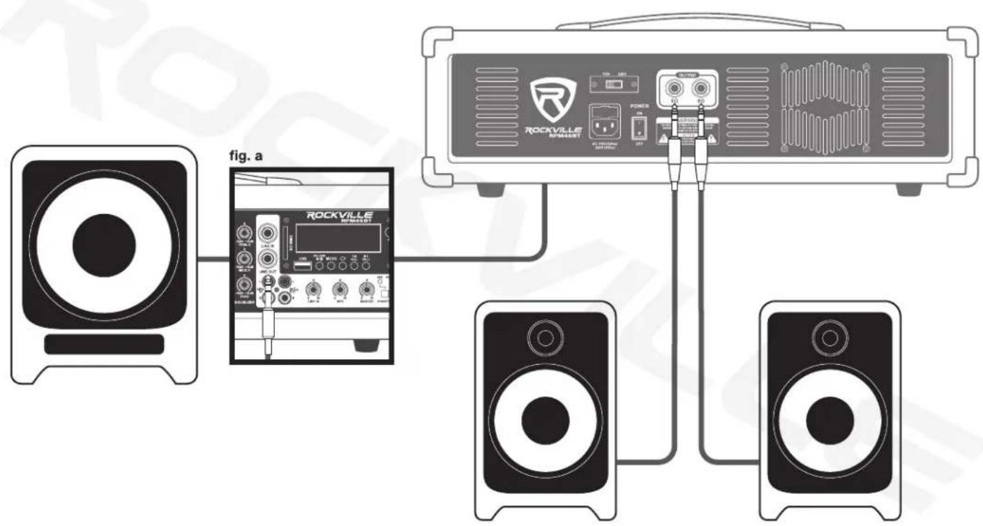 Rockville Soundbox 图. a