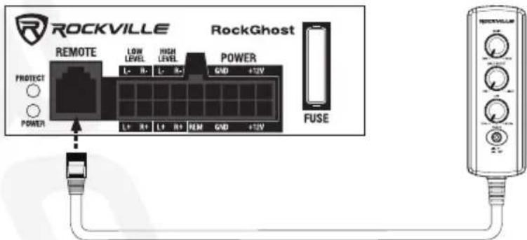 ROCKVILLE RockGhost REMOTE LOW LEVEL HIGH LEVEL POWER GND +12V PROTECT L+ R+ L+ R+ REM GND +12V POWER L+ R+ L+ R+ REM GND +12V FUSE