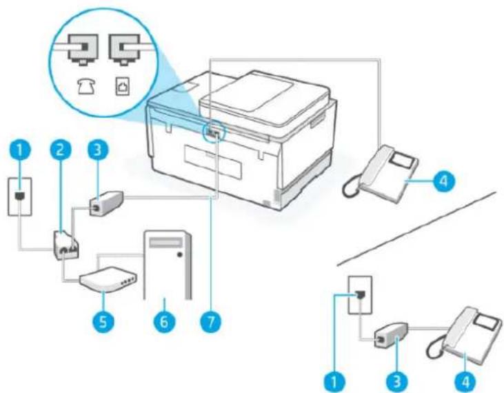 Diagram of a printer system with labeled components including printer, printer, and phone connections.