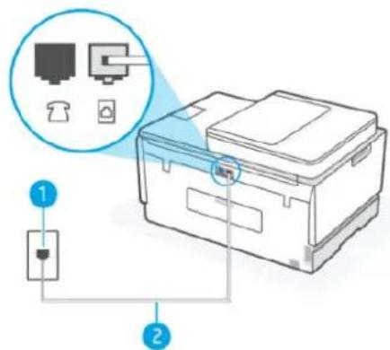 Diagram showing printer connection with labeled components and a magnified view of computer devices.