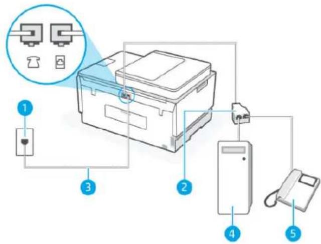 Diagram of a printer system with labeled components including printer, printer, and telephone connection.