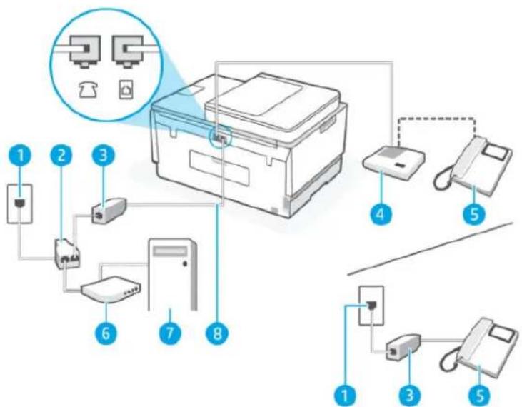 Diagram of a printer system with labeled components including printer, printer, and telephone connections.