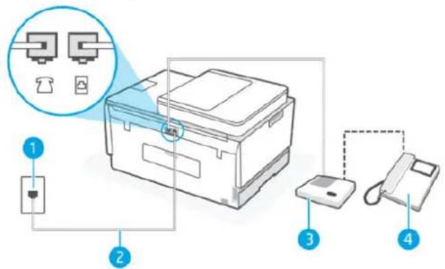 Diagram of a printer system with labeled components including printer, printer, and telephone connection.