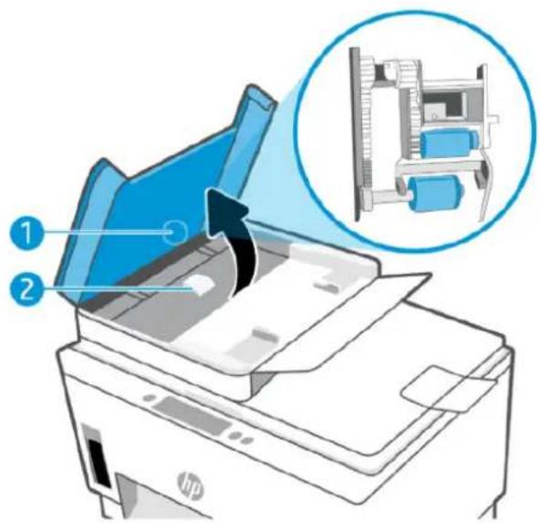 Diagram illustrating the process of printer printing with numbered steps and a magnified view of the printer's internal structure.