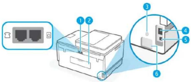 Diagram of a printer with labeled parts including front panel, internal components, and external view.