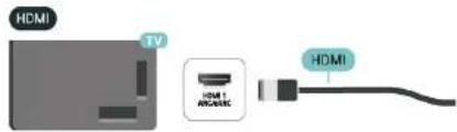 HDMI TV HDMI AVASC HDMI