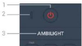 1 2 3 AMBILIGHT FIND