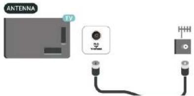 ANTENNA TV 20 mA + - + -