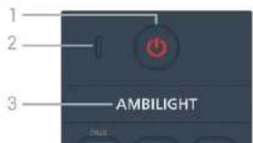 1 2 3 AMBILIGHT