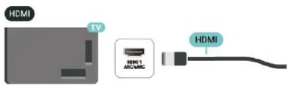 HDMI TV HDMI 1 ATC/ARC HDMI
