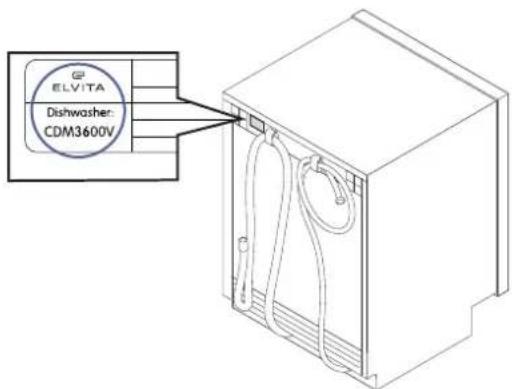 Elvita CDM7600V - Varusteet - 4