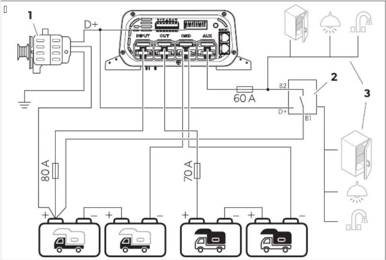 1 D+ INPUT OUT CMD AUX 60 A B2 D+ B1 80A 70 A + - + - + - + - 2 3