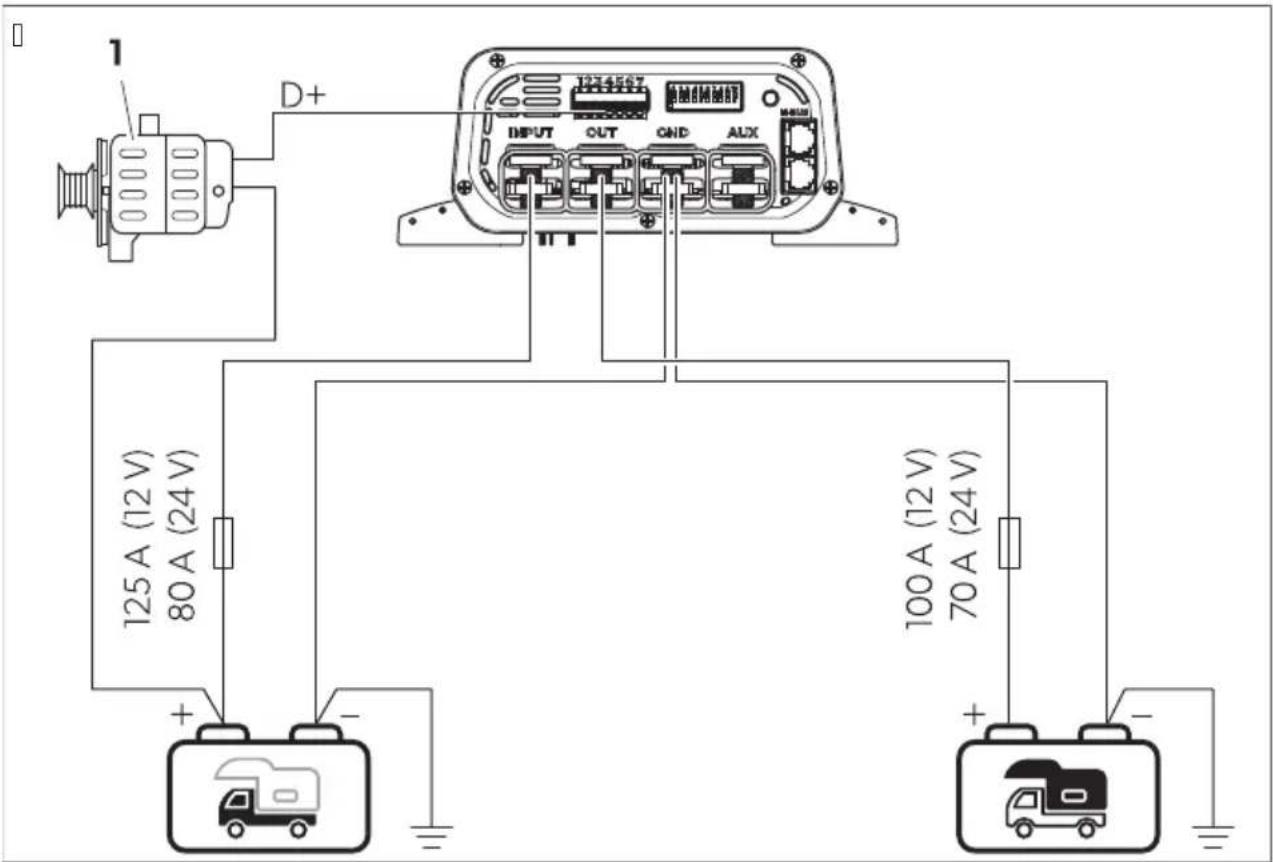 1 D+ INGANG UITGANG AARDE AUX 125 A (12 V) 80 A (24 V) 100 A (12 V) 70 A (24 V)