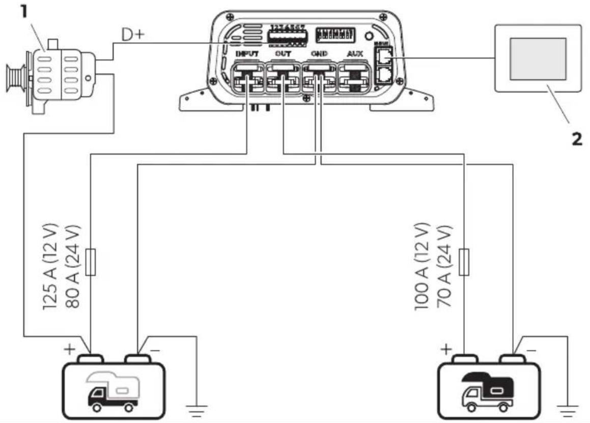1 D+ 125 A (12 V) 80 A (24 V) 127A 567 DIPUT OUT GND AUX 100 A (12 V) 70 A (24 V) 2 + - + -