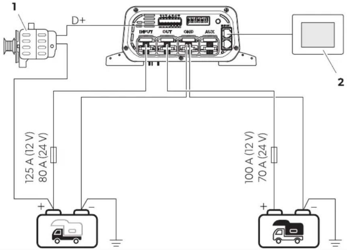 1 D+ ENTRADA SAÍDA GND AUX 125 A (12 V) 80 A (24 V) 100 A (12 V) 70 A (24 V) + - + - 2
