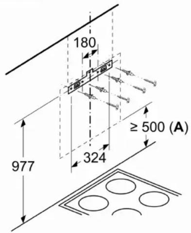 180 ≥ 500 (A) 977 324