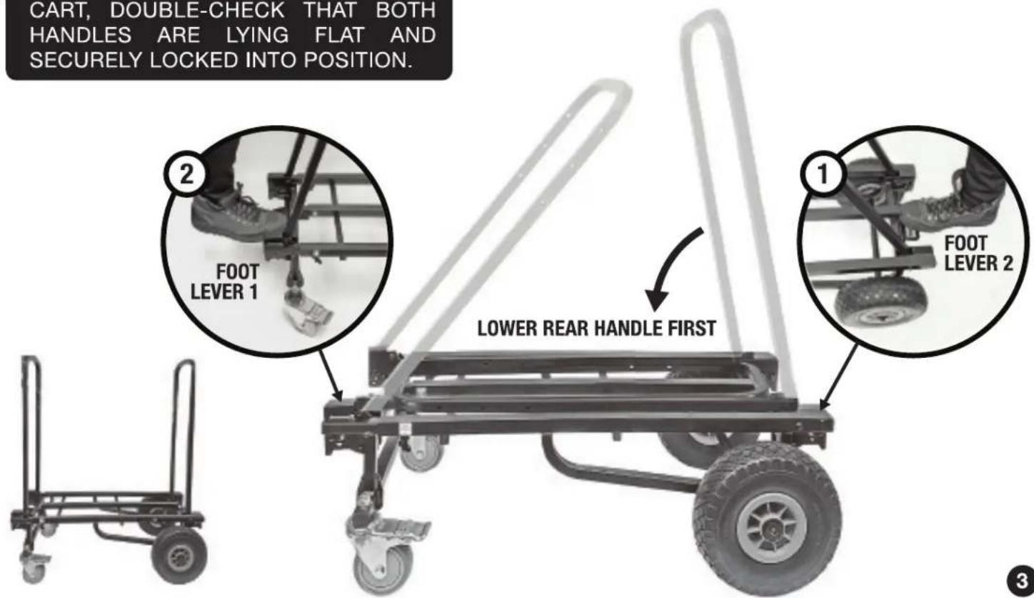 CART, DOUBLE-CHECK THAT BOTH HANDLES ARE LYING FLAT AND SECURELY LOCKED INTO POSITION. ② FOOT LEVER 1 LOWER REAR HANDLE FIRST ① FOOT LEVER 2 3