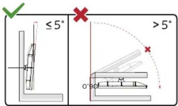 ≤5° 0°90° >5°