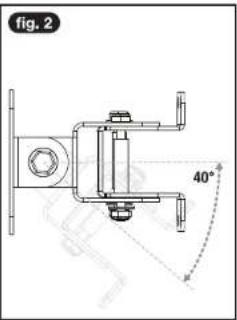 fig. 2 40°