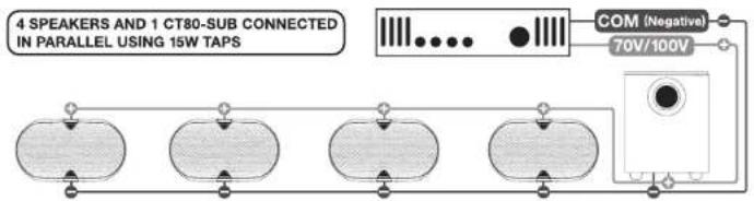 4 SPEAKERS AND 1 CT80-SUB CONNECTED IN PARALLEL USING 15W TAPS COM (Negative) 70V/100V