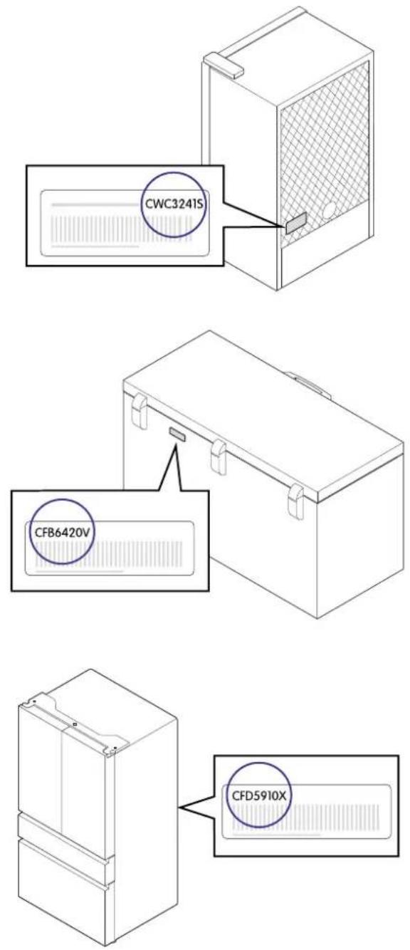 Elvita CDM7600X - Varusteet - 14