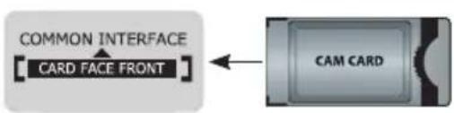 COMMON INTERFACE CARD FACE FRONT CAM CARD