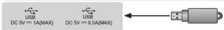 USB DC 5V == 1A(MAX) USB DC 5V == 0.5A(MAX)