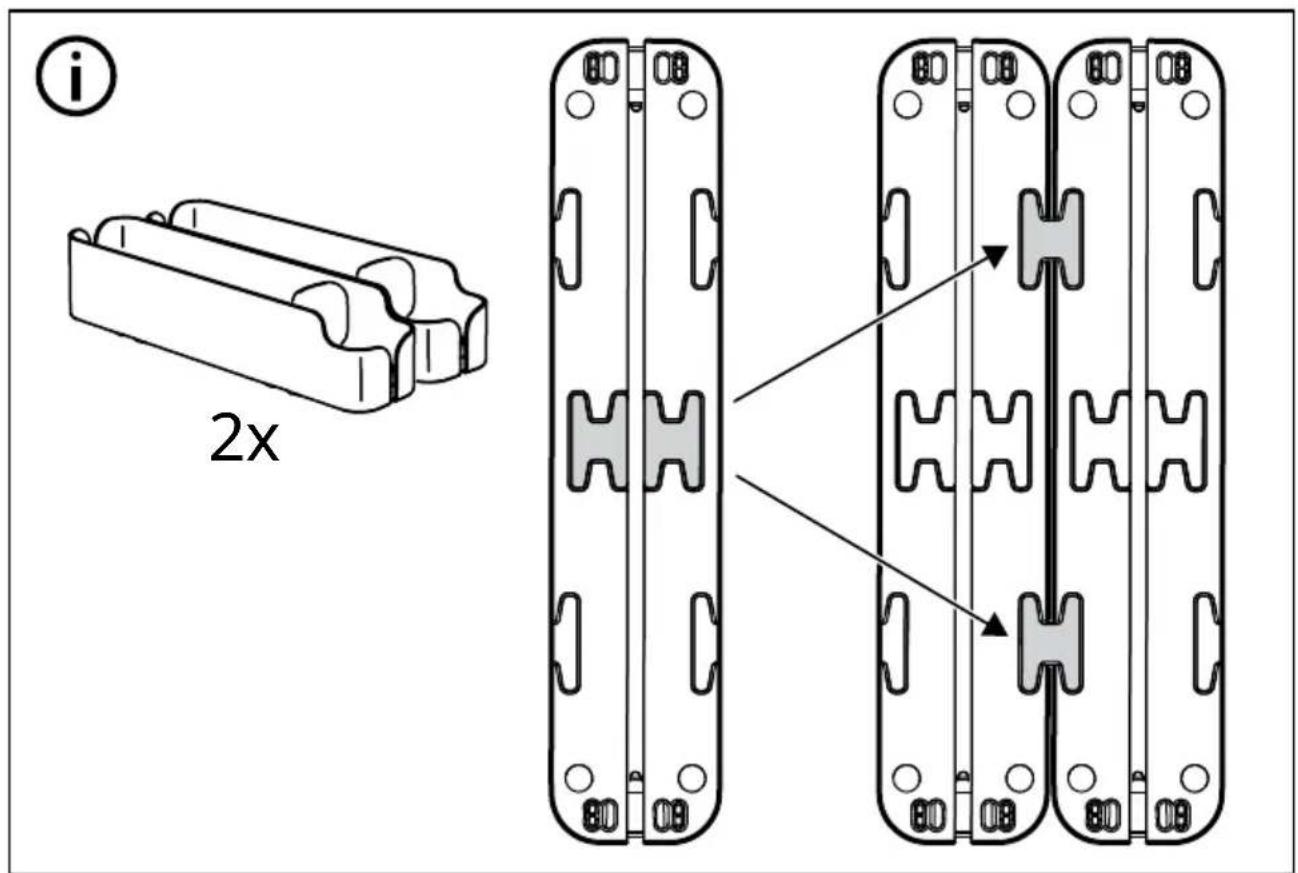 i 2x