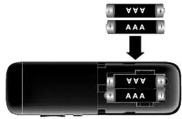 graph TD A["Channel 1: V"] --> C["Device"] B["Channel 2: AAA"] --> C C --> D["Channel 3: V"] C --> E["Channel 4: AAA"]