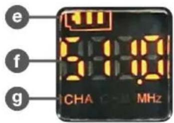 e f g 3:48 CHA MHz
