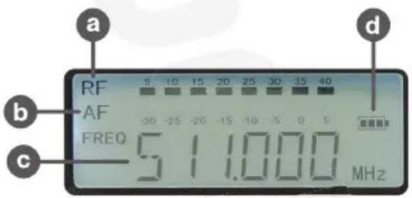 a RF 5 10 15 20 25 30 35 40 b AF -30 -25 -20 -15 -10 -5 0 5 FREQ 5 1.000 MHz