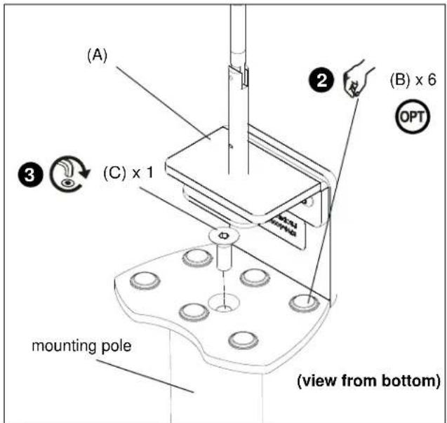 (A) (C) x 1 mounting pole (b) x 6 OPT view from bottom)