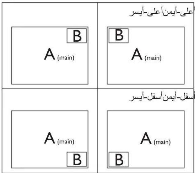 A (main) B A (main) A (main) B A (main) A (main) B A (main) A (main) A (main) A (main) A (main) A (main) A (main) A (main) A (main) A (main) A (main) A (main) A (main) A (main) A (main) A (main) A (main) A (main) A (main) A (main) A (main) A (main) A (main) A (main) A (main) A (main)