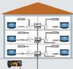 TELEVES MicroKom 534412 - Описание - 4